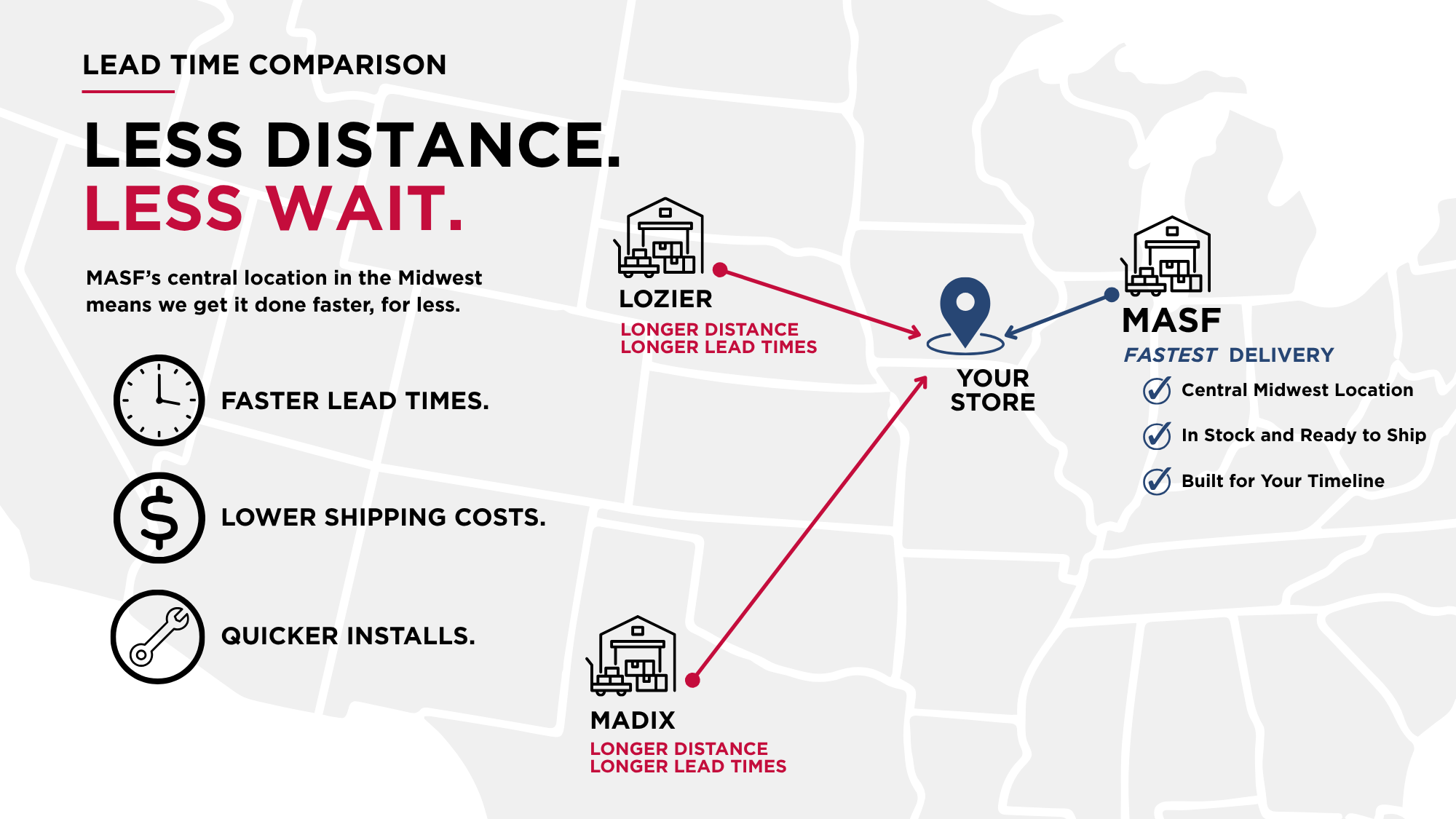 Lead Time Graphic.png