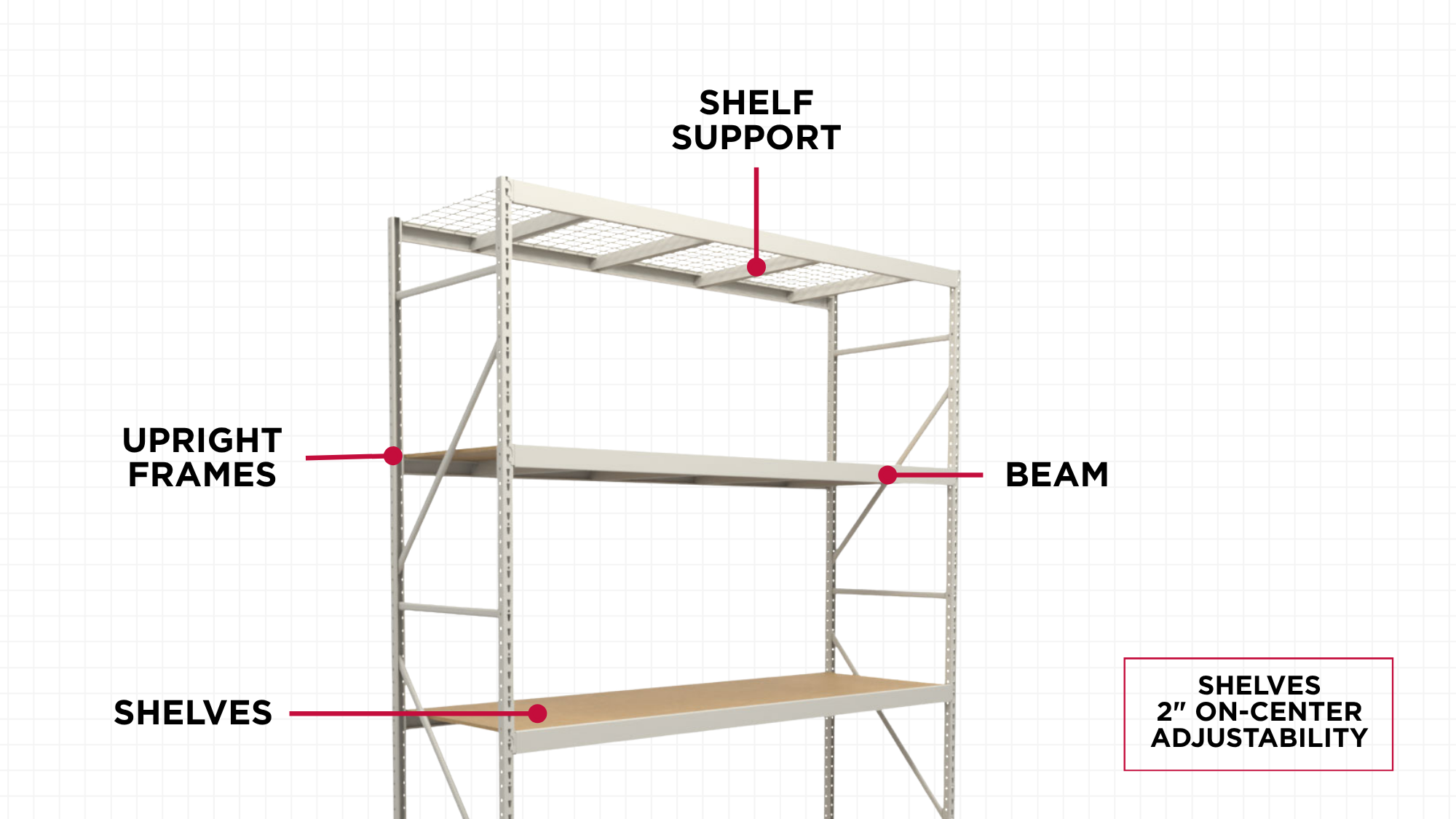 Widespan Shelving Components Graphic.png