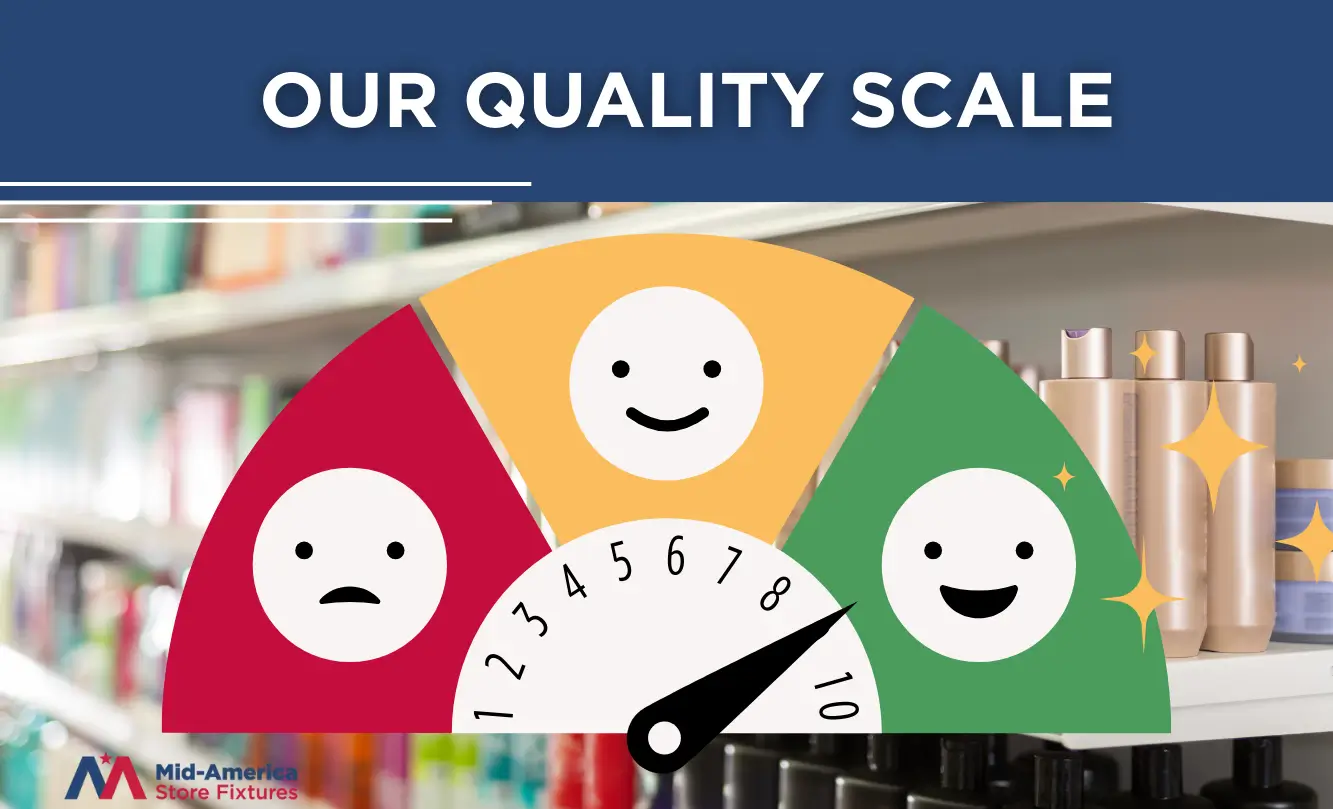 Image of a quality scale gauge ranging from sad to happy face set against a background of shelves with products and the Mid-America Store Fixtures logo.